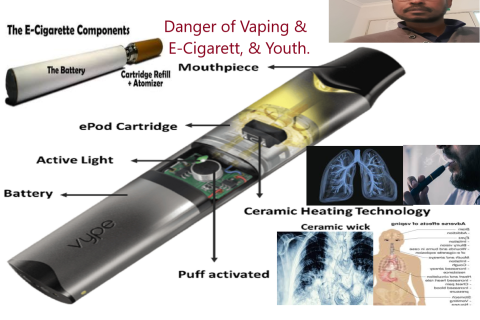 The danger of Vaping/E-cigaret in youth in Melbourne Australia, Somali community.
